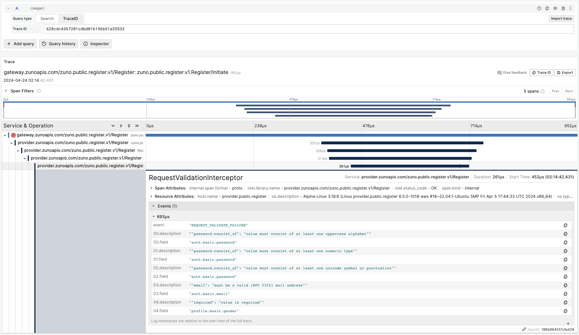 Administrative Dashboard: Error Reconciliation with Request Tracing