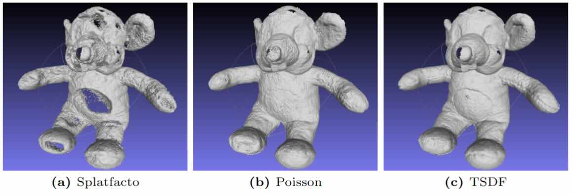 Poisson vs TSDF for small captures