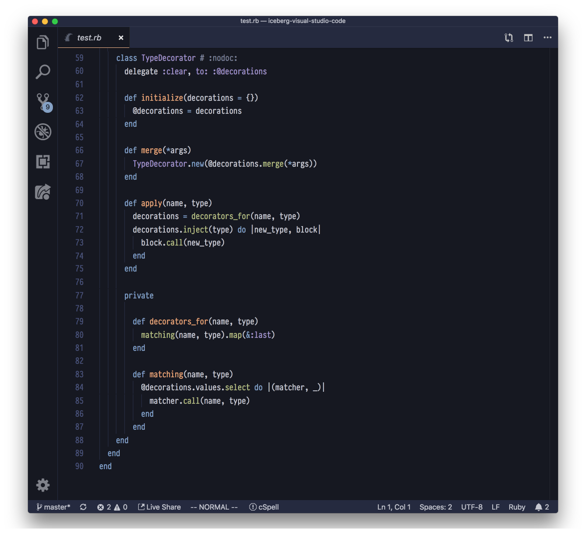 visual studio code theme for vim