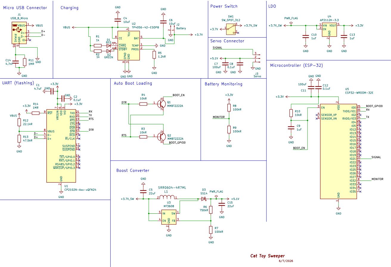 Pcb cat toy, from the project README