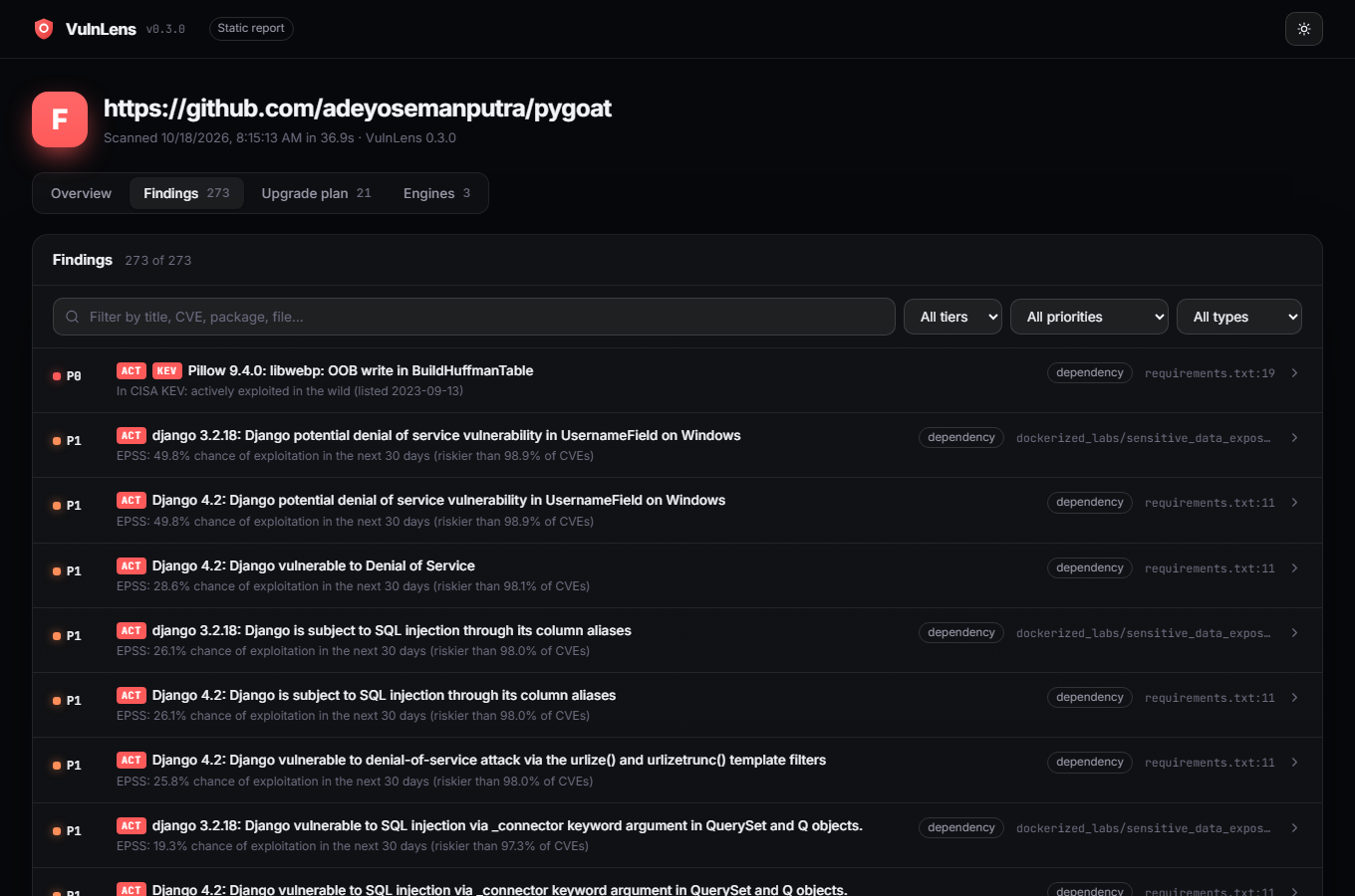 VulnLens · Actions · GitHub Marketplace · GitHub