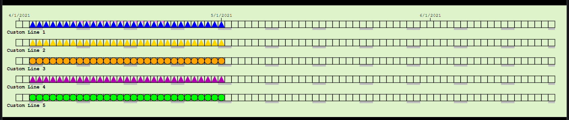 Sample TimeLine