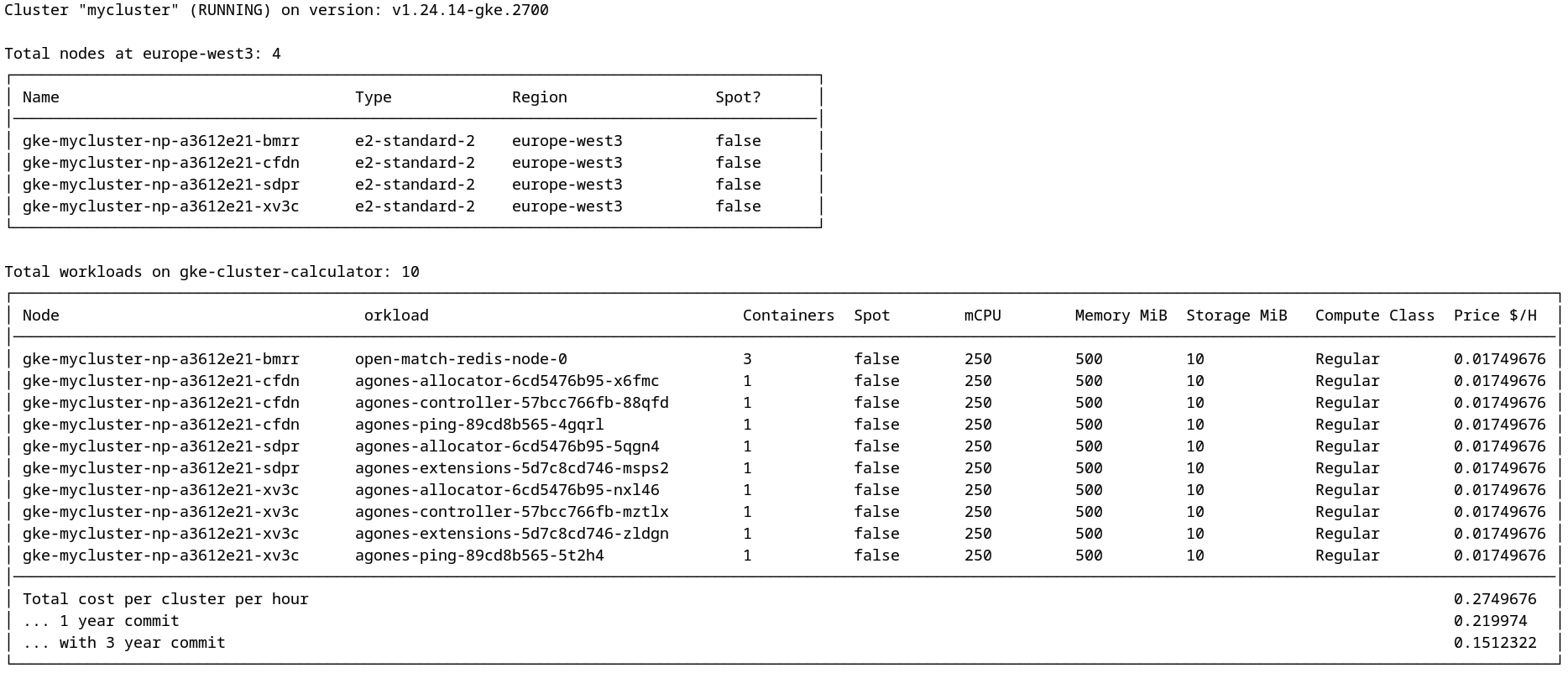 APCostCalculator-Console-Output