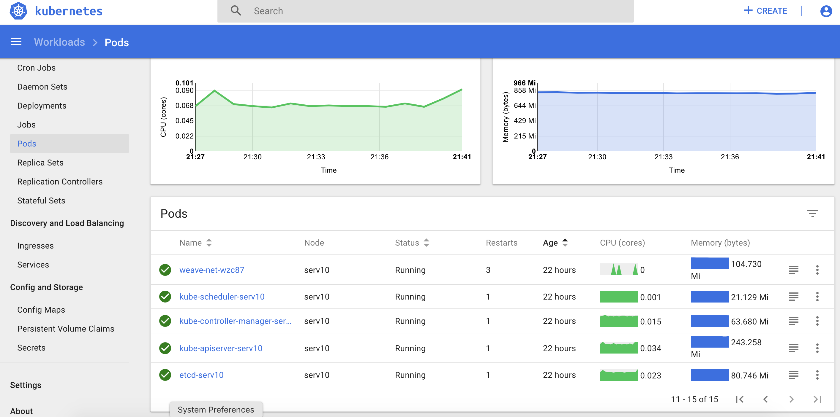 kube pods metrics