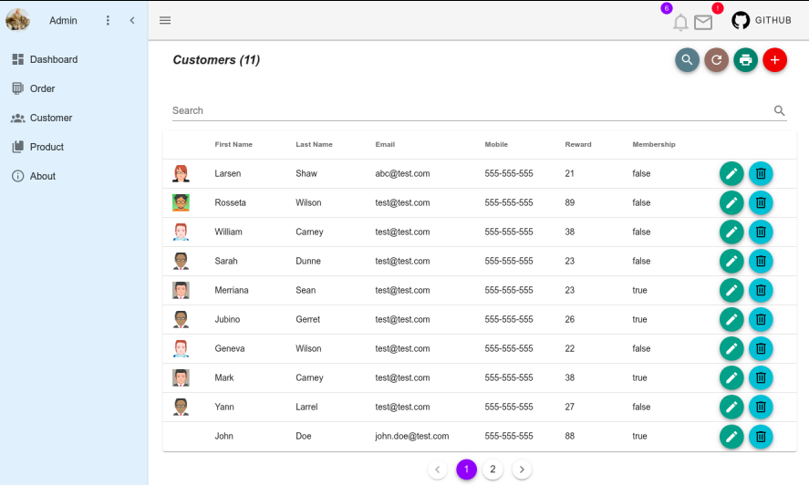 Vue Crm