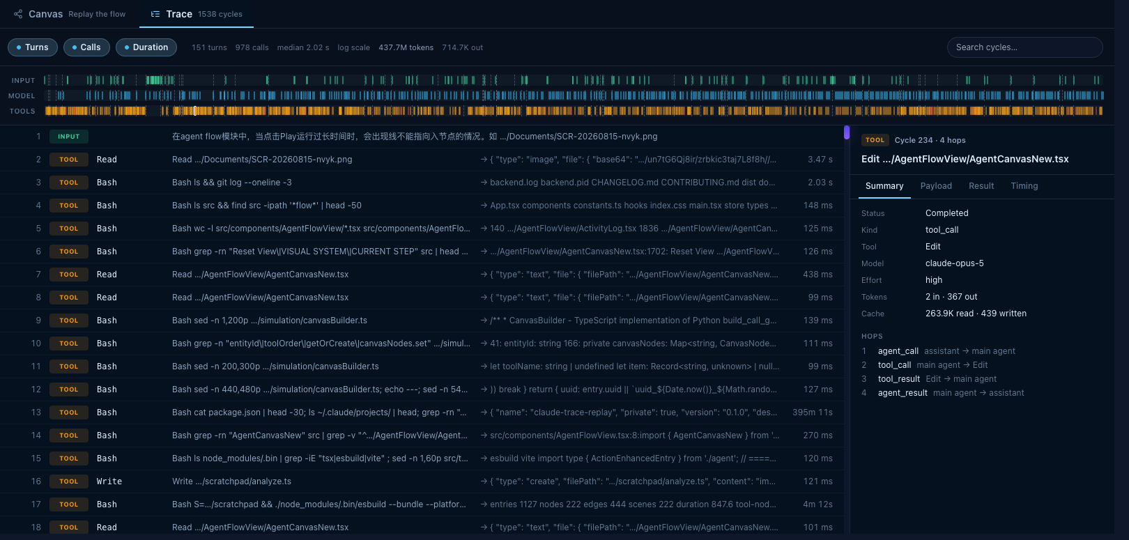 Trace listing every cycle