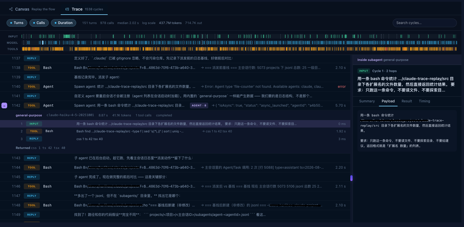 A dispatch expanded in the Trace