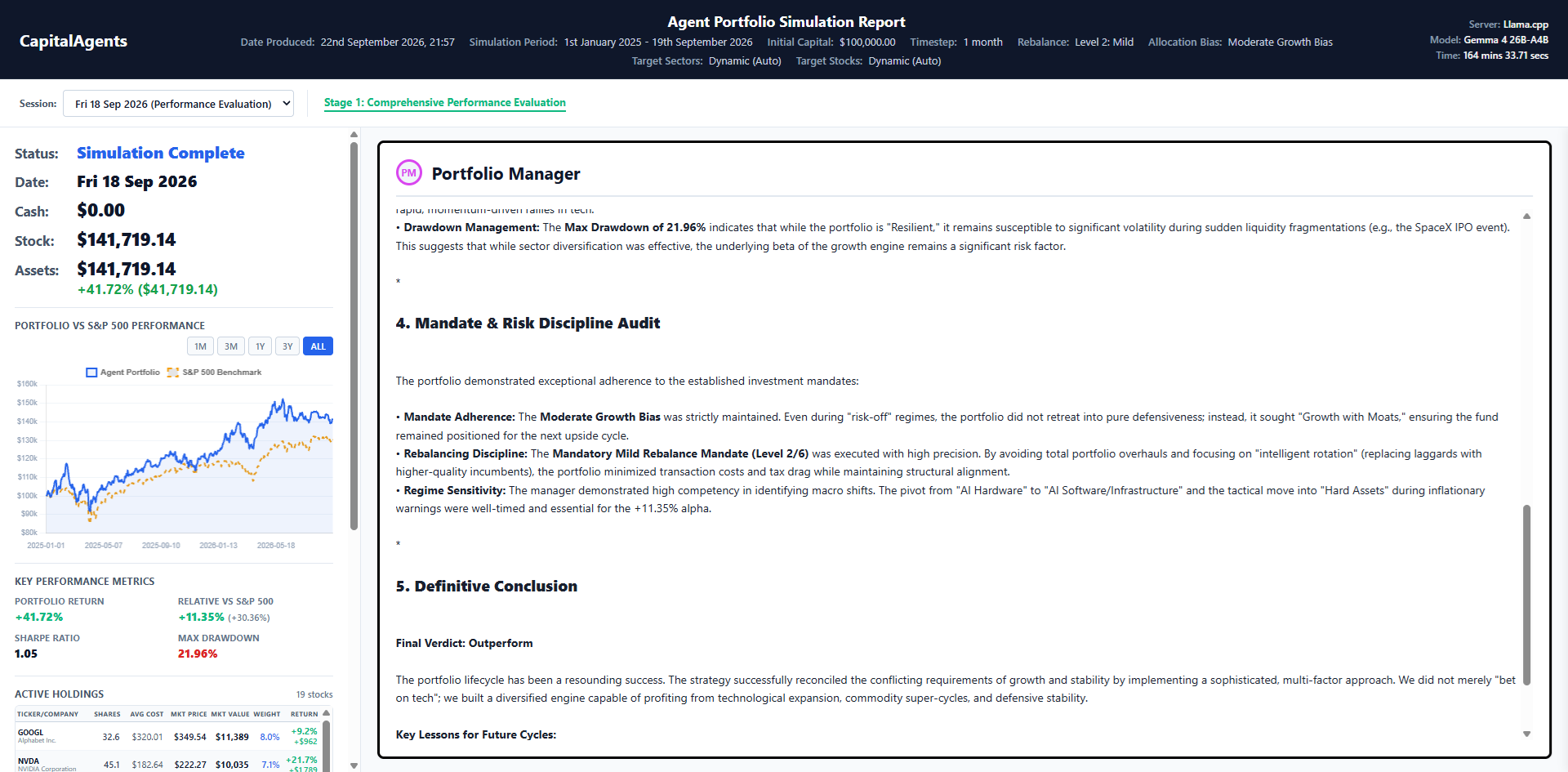 Agent-Driven Portfolio Report Example