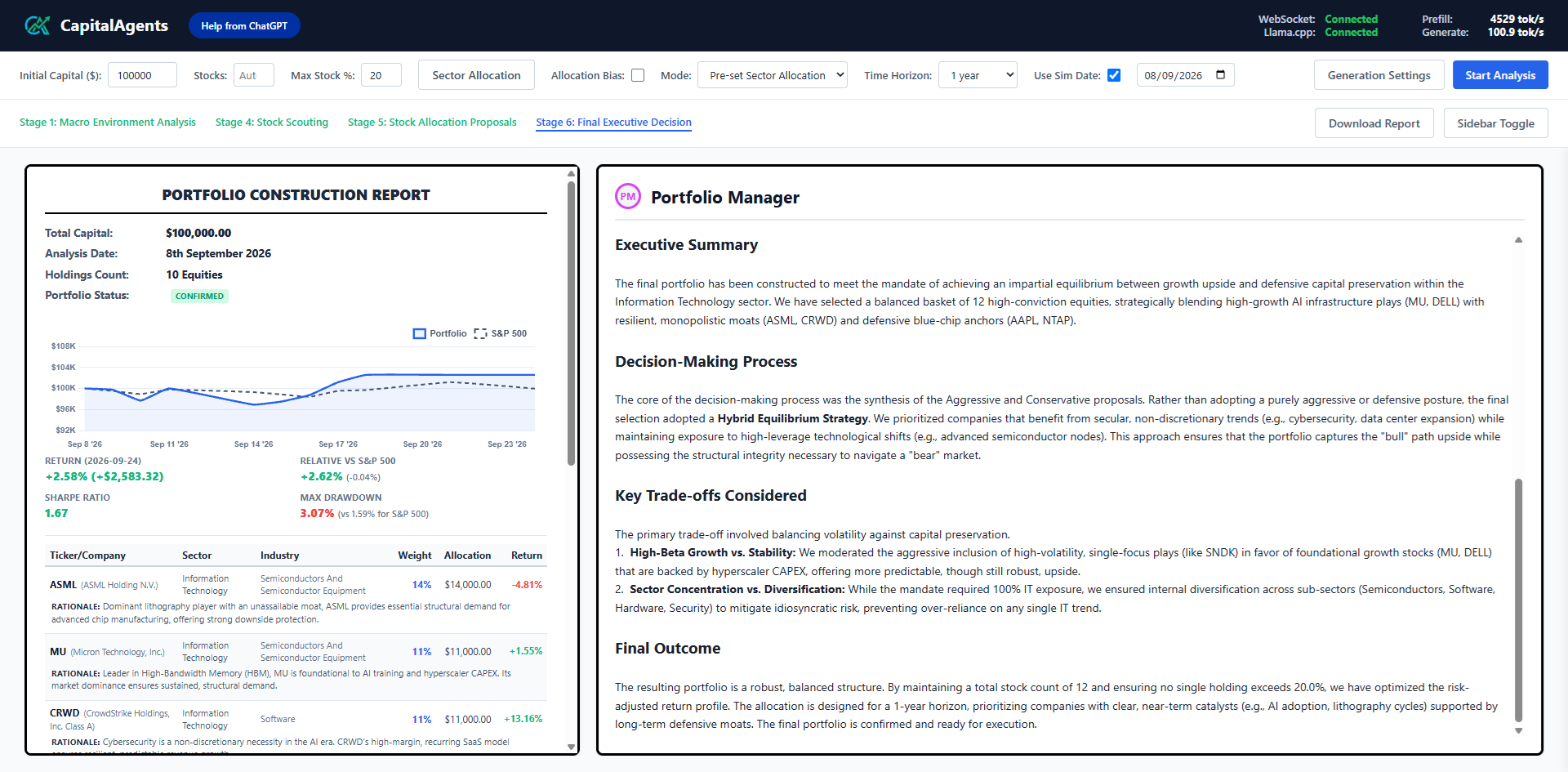 Portfolio Creation Example