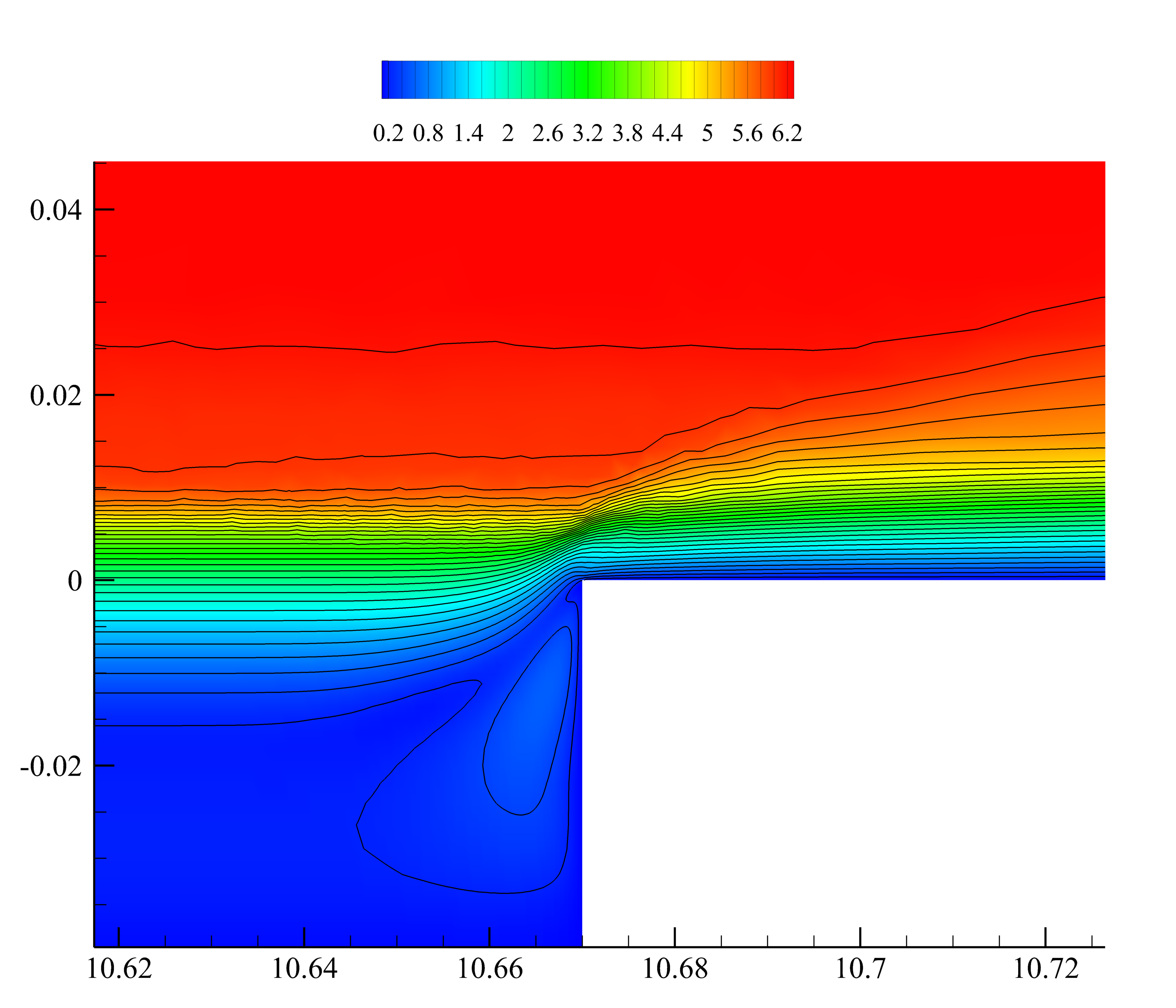Cavity Ma=0.1