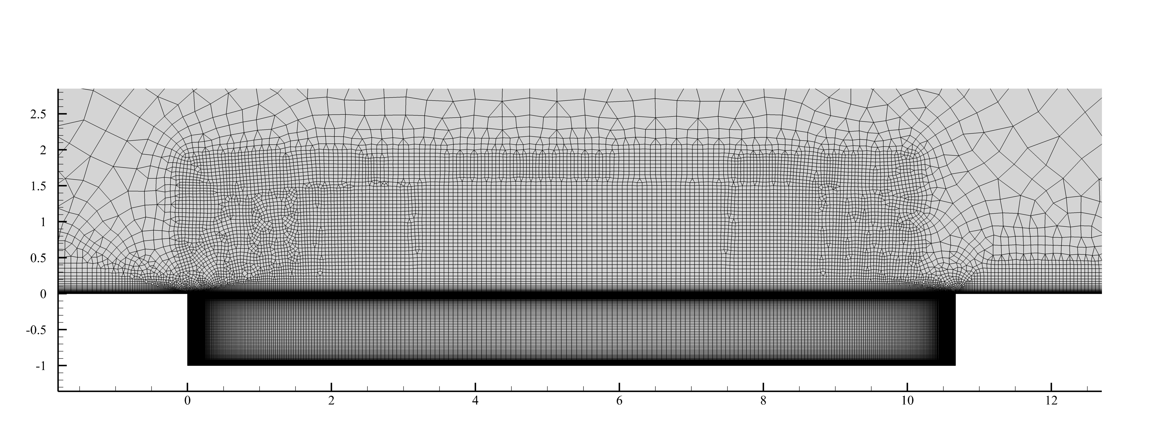 Cavity mesh
