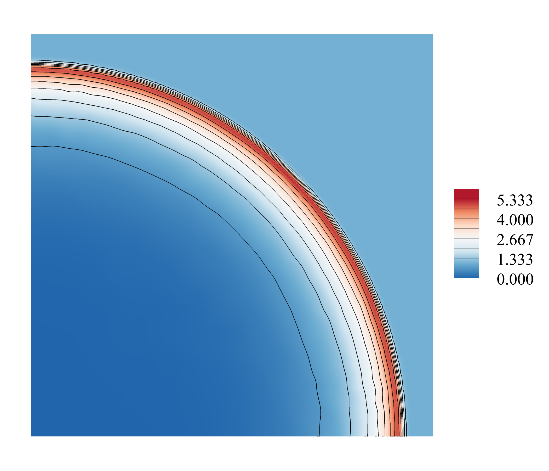 Sedov density