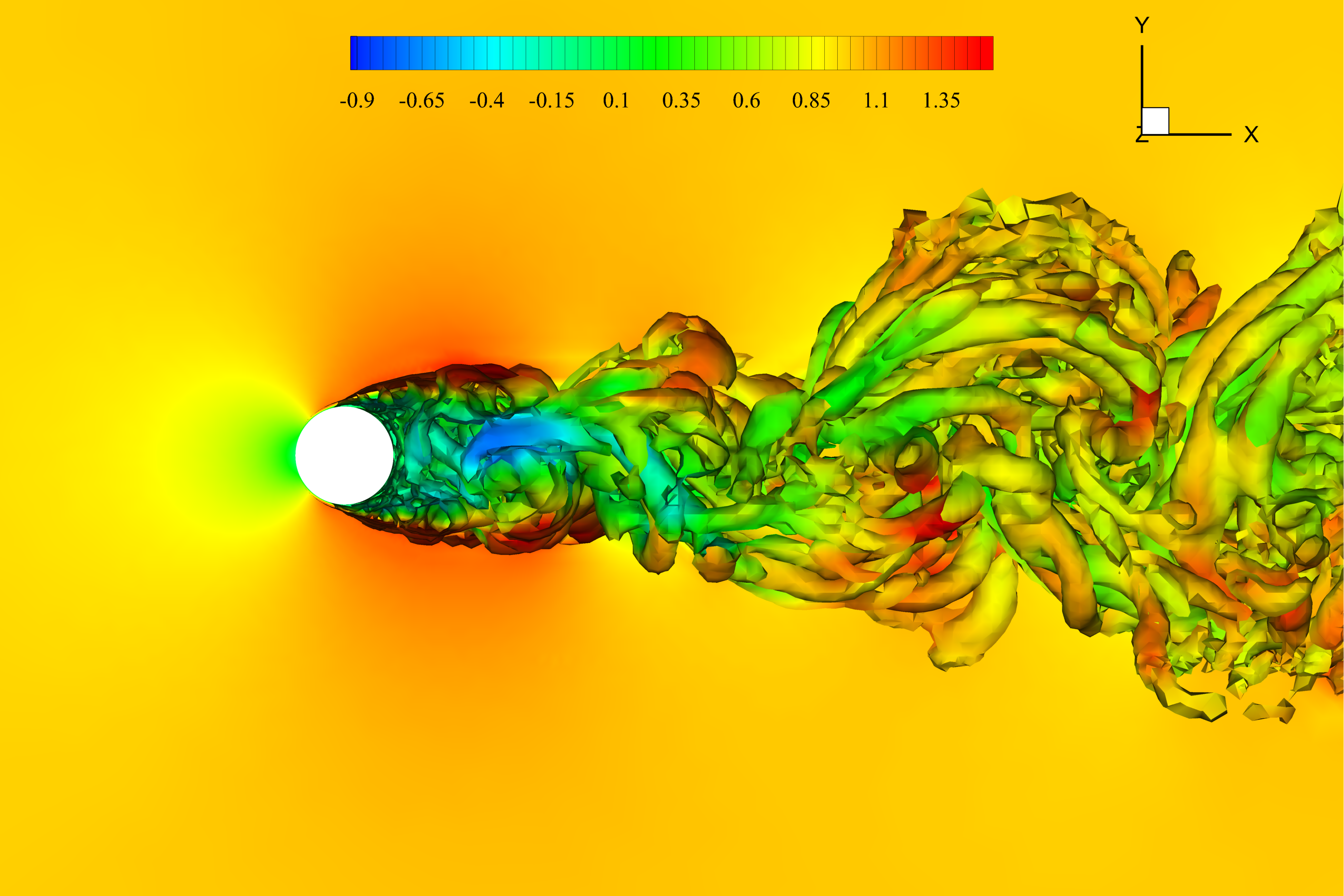 Q-criterion, ΔT=0.05