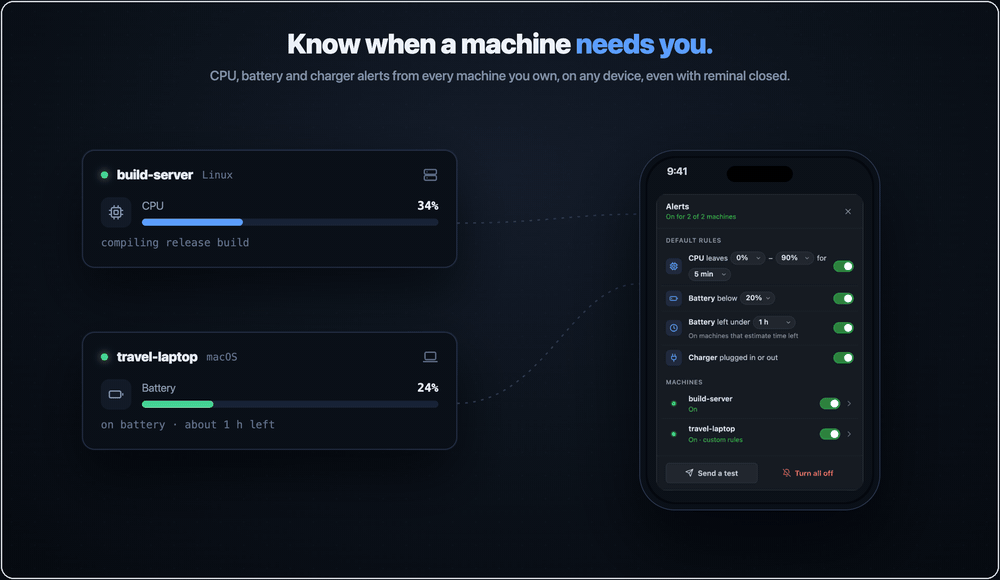 Two machines you own — build-server with its CPU climbing to 97%, and travel-laptop with its battery draining to 18% — each sending an alert to a phone, where the notifications 'CPU at 97% for 5 minutes' and 'Battery at 18% · about 45 min left' drop in over reminal's Alerts settings