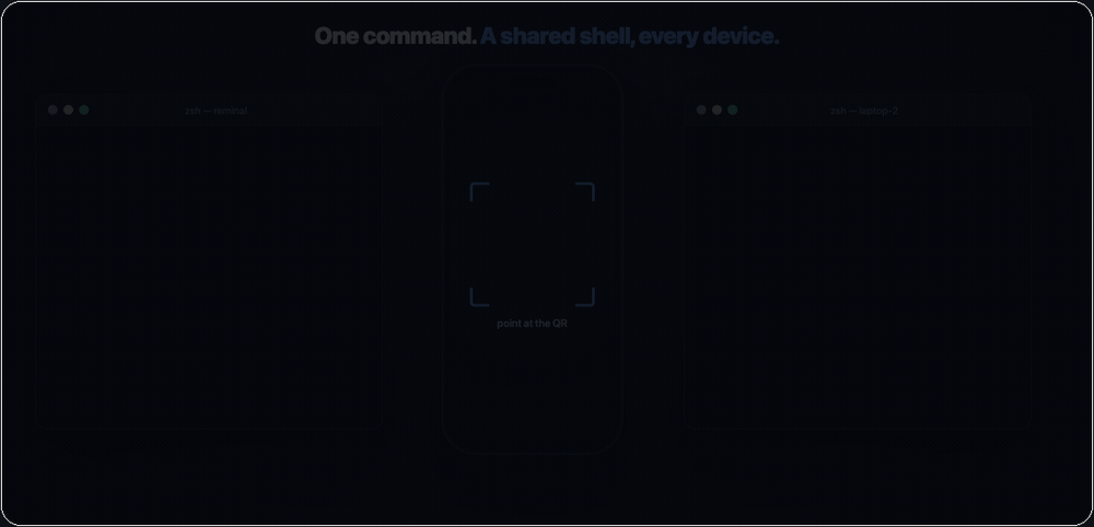 A terminal runs reminal and prints a QR code; a phone scans it and joins the same session — end-to-end encrypted