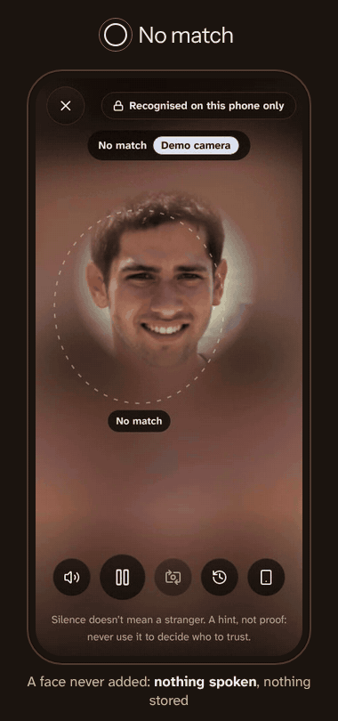 A face that was never added: No match, nothing spoken, nothing stored