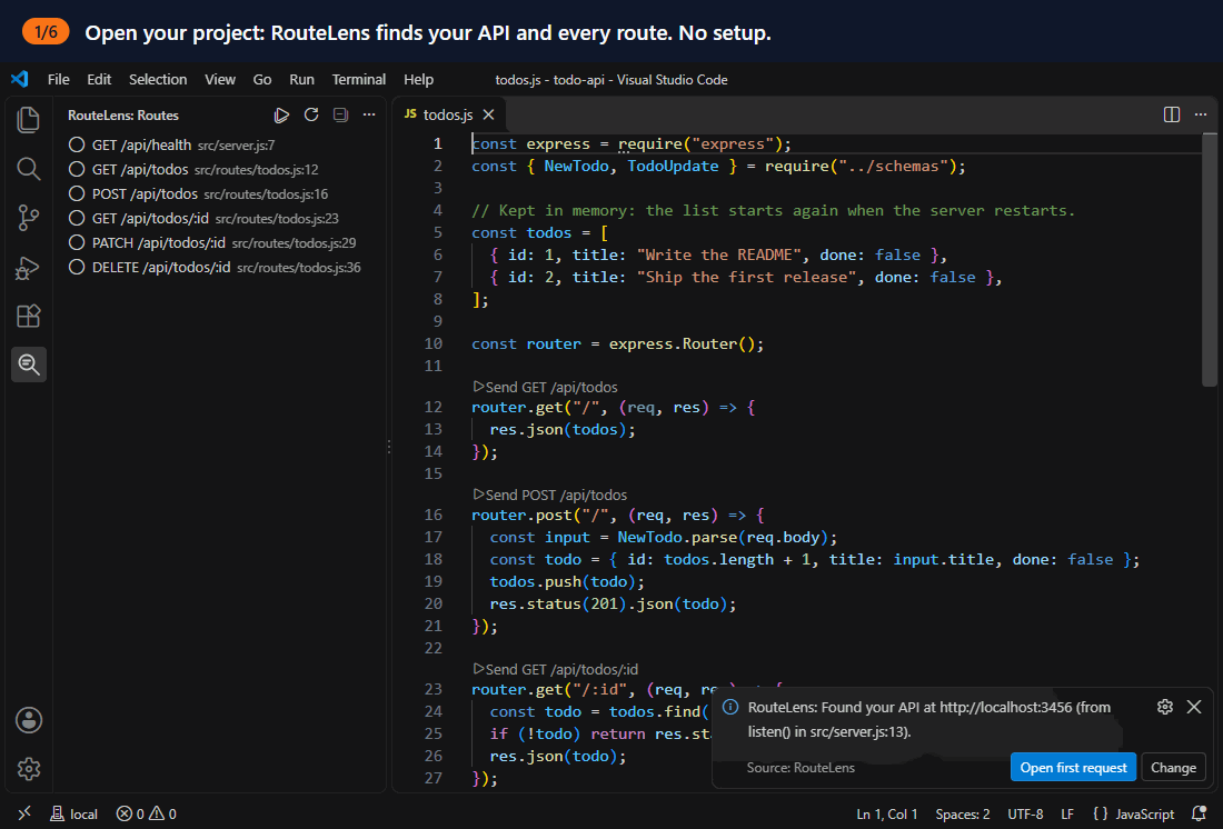 RouteLens finds a todo API and its 6 routes, starts the server on ▶ Send, runs every route with one click (5 pass, 1 fails with a 404), offers to connect an AI agent, and after a one-line fix all 6 routes pass.