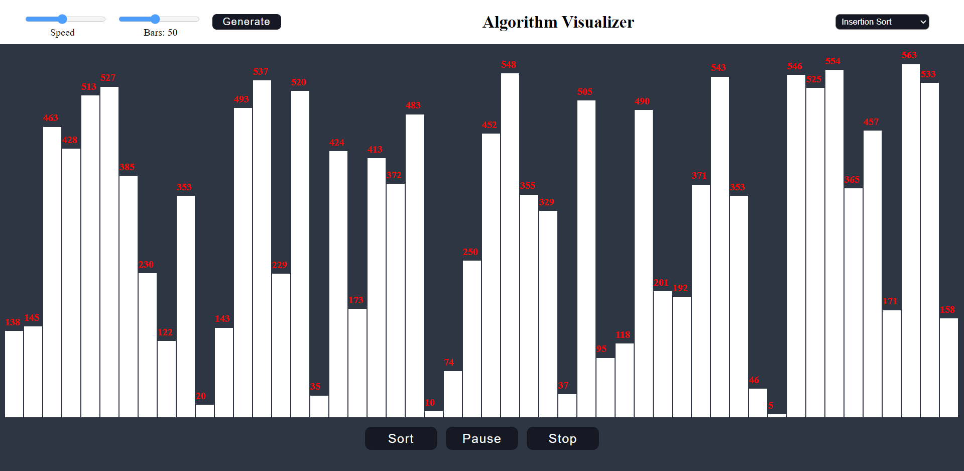 Sorting visulization