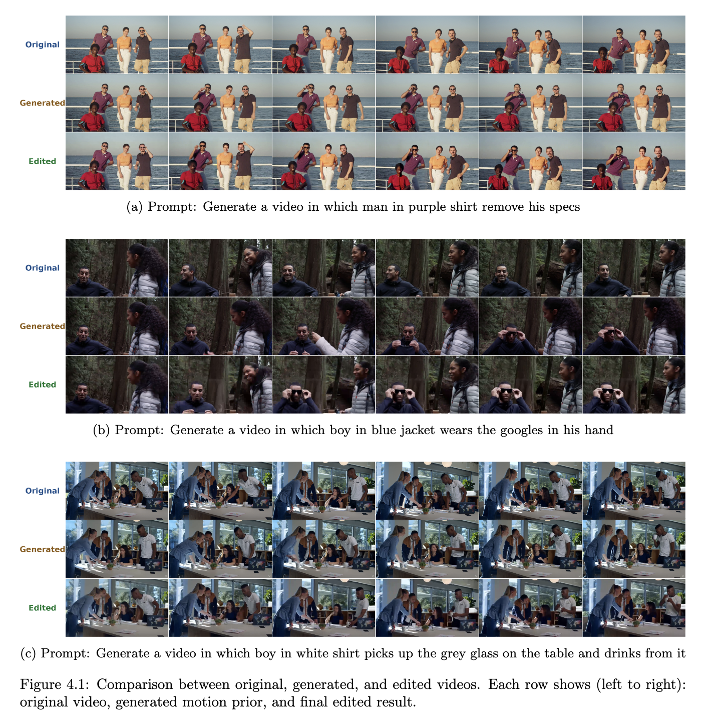 Comparison: Original | Generated | Edited