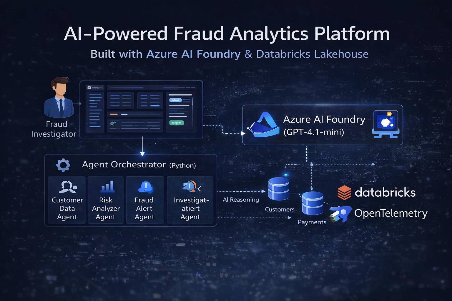 compliance-agent-platform