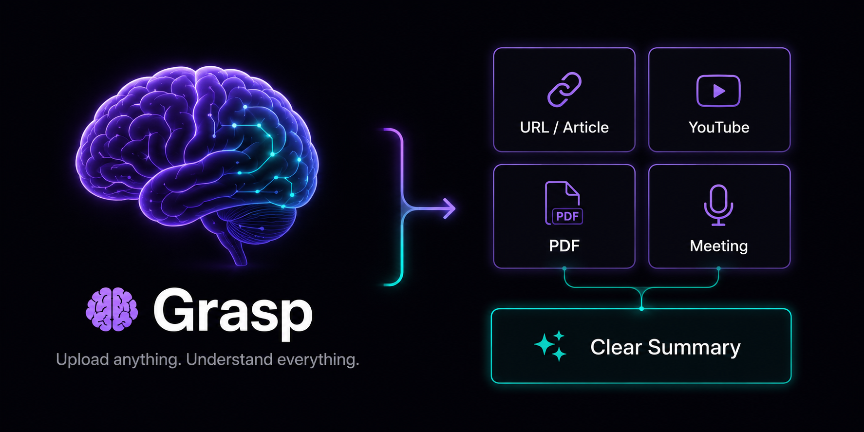 grasp-ai