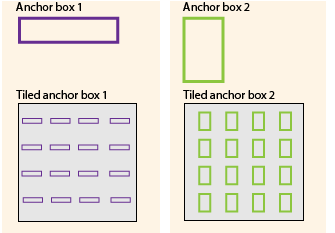 Anchor Box