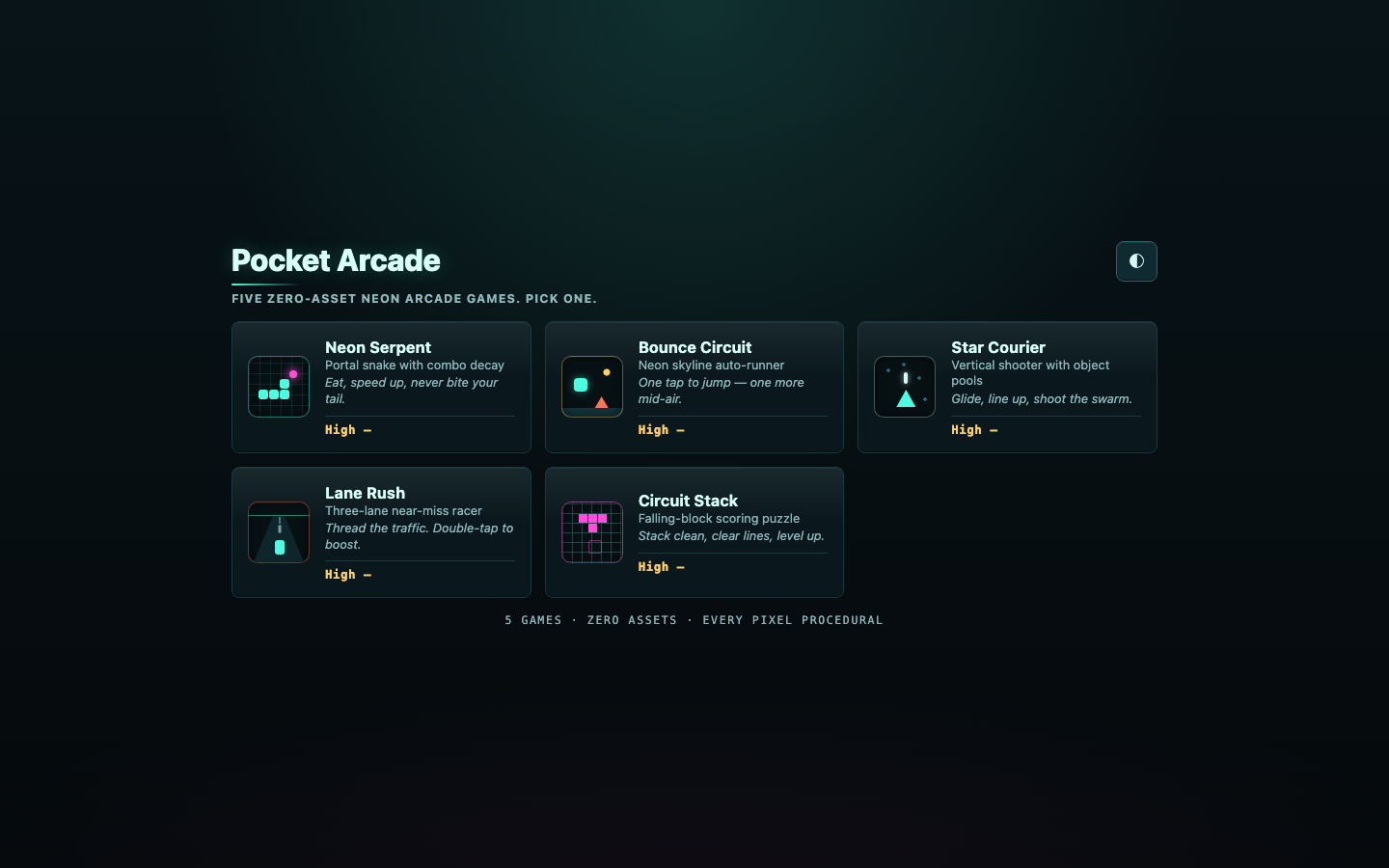 The Pocket Arcade home screen showing five games with procedurally drawn emblems, local high scores, and theme controls