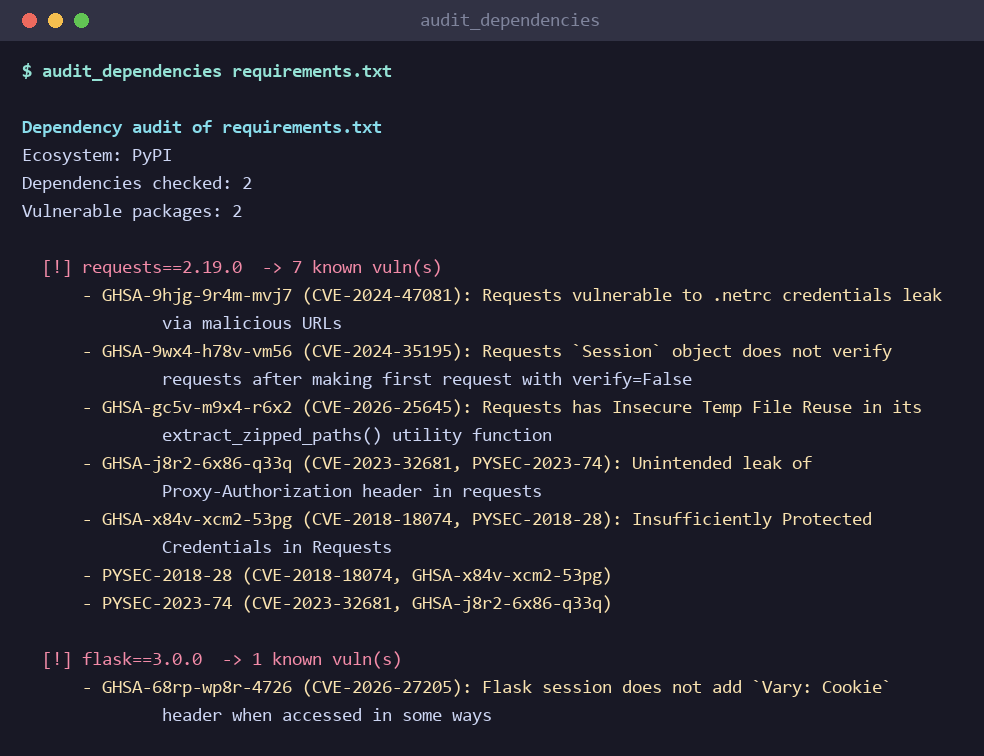audit_dependencies output