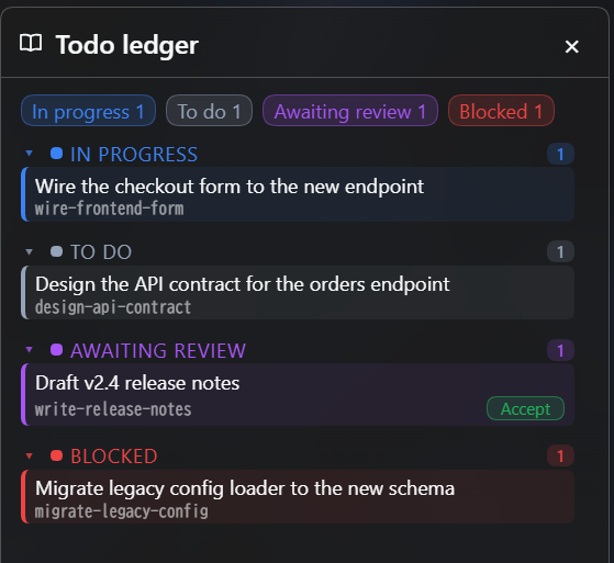 The floating ledger window: the same four sections, with the header used to drag it and the bottom-right grip used to resize it