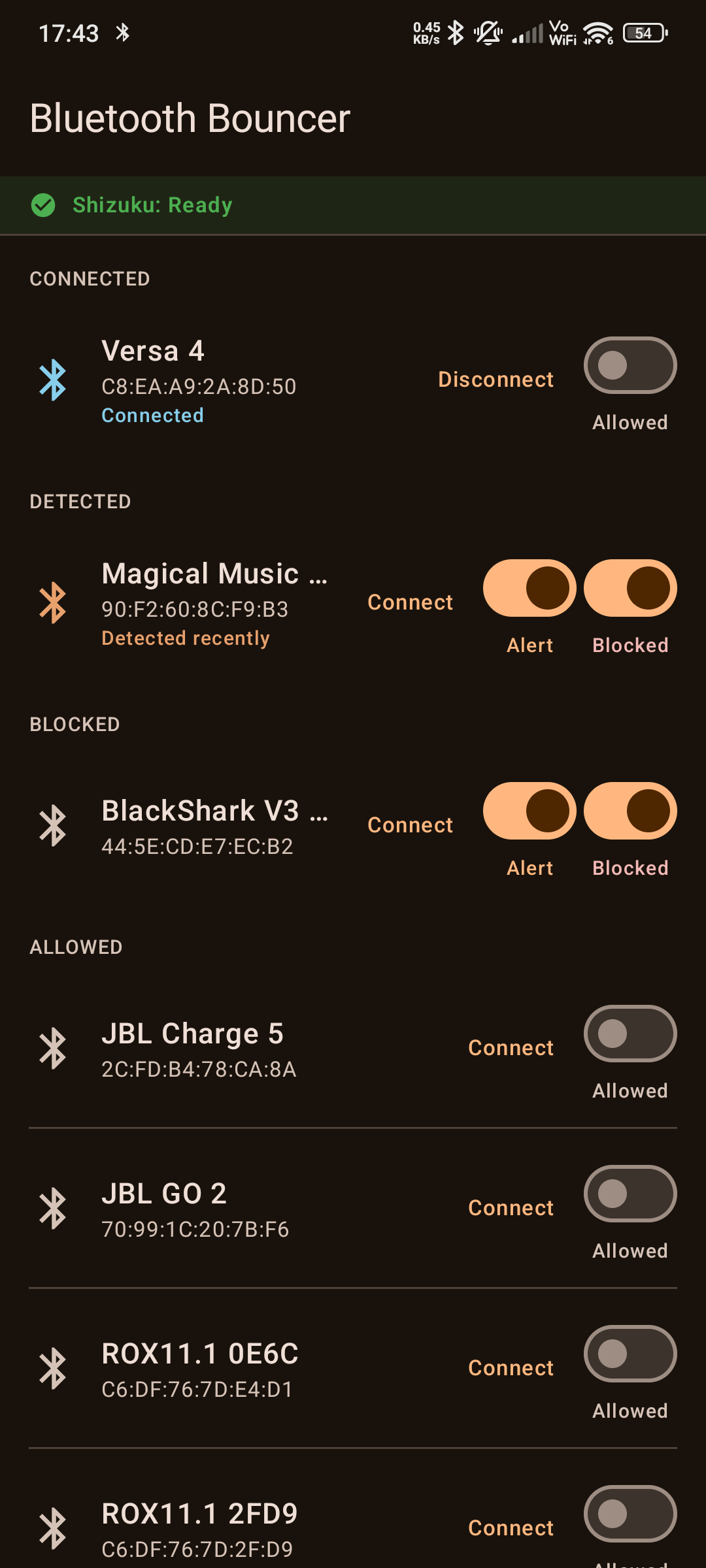 Main device list