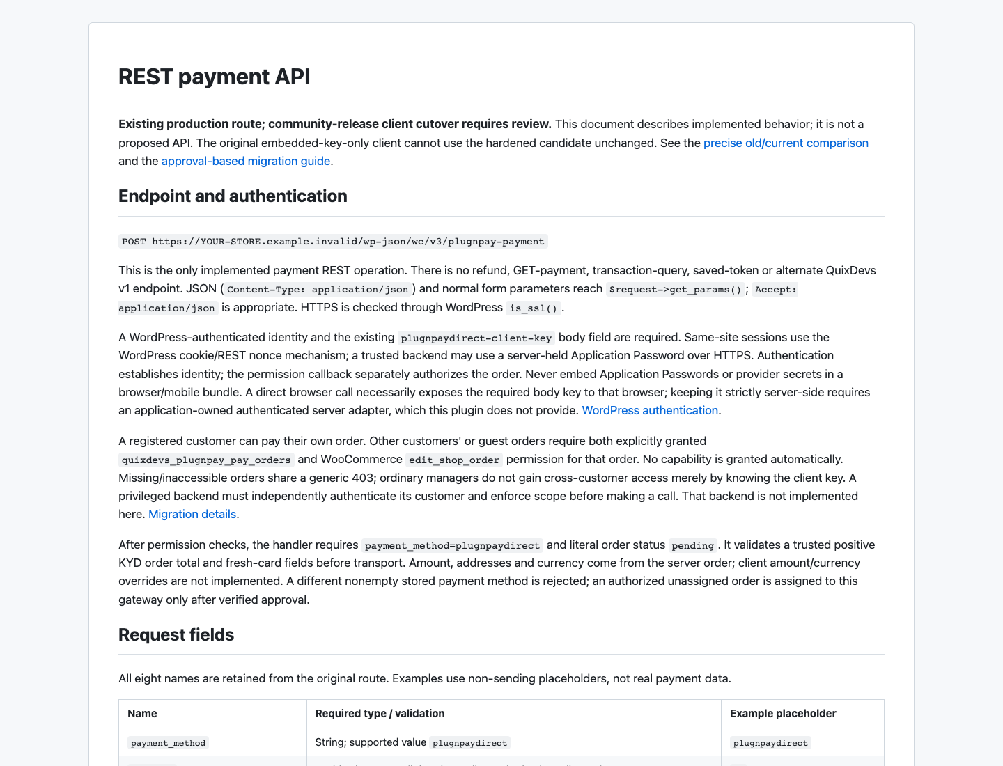 Preview of the REST API documentation