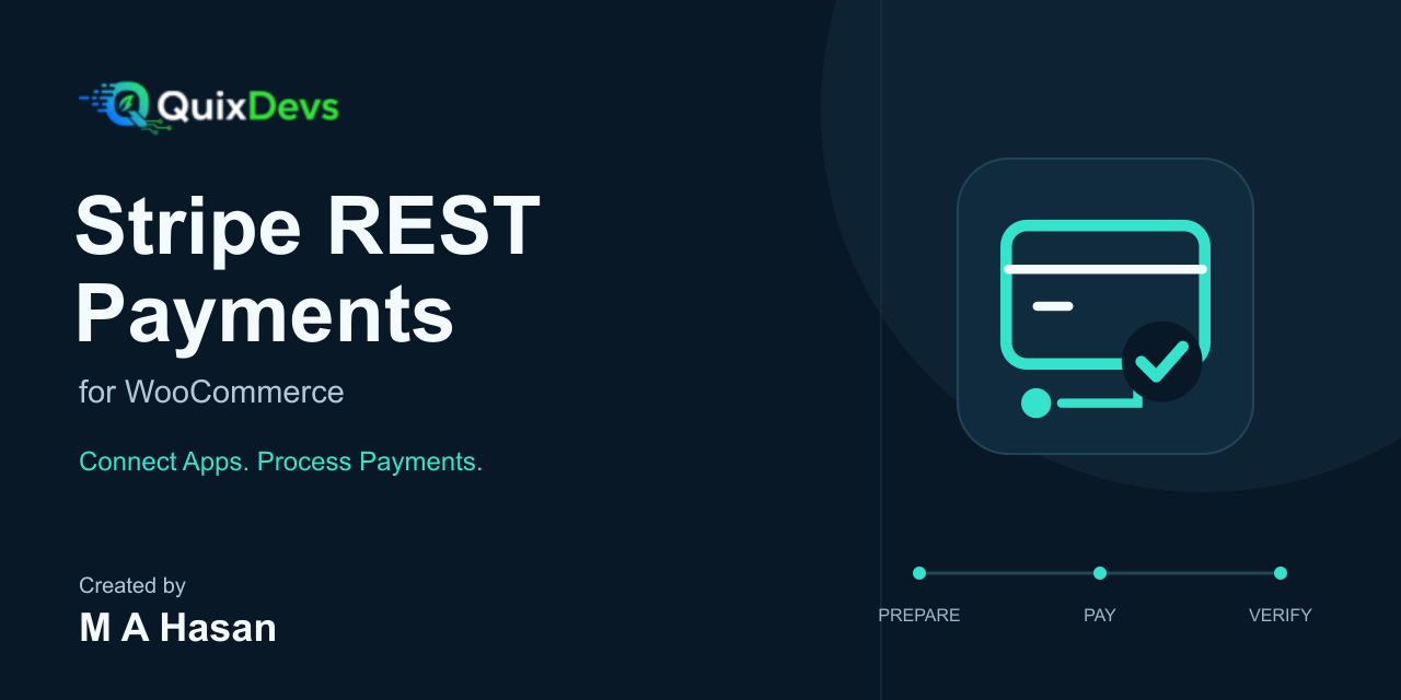 QuixDevs Stripe REST Payments for WooCommerce, with the supplied QuixDevs logo and Created by M A Hasan credit