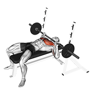 Barbell Guillotine Bench Press animated exercise demonstration