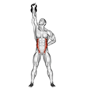 Kettlebell Advanced Windmill animated exercise demonstration