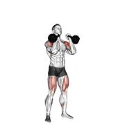 Kettlebell Double Push Press animated exercise demonstration