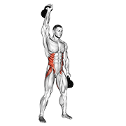 Kettlebell Double Windmill animated exercise demonstration
