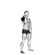 Kettlebell One Arm Push Press animated exercise demonstration