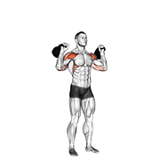 Kettlebell Two Arm Military Press animated exercise demonstration