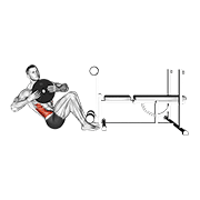 Weighted Russian Twist animated exercise demonstration