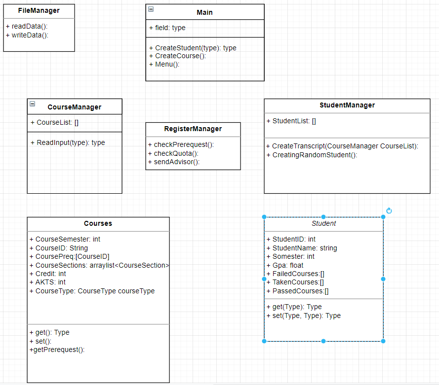 UMLDiagramPrototype.png