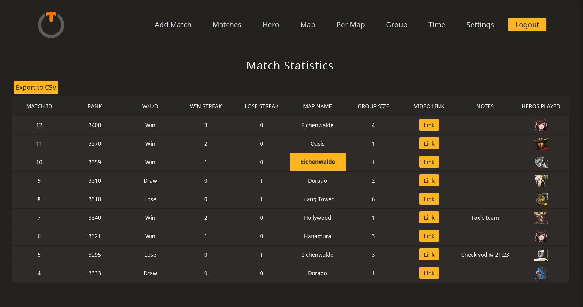 Matches Index Page