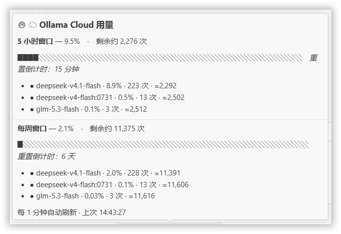 状态栏悬浮面板