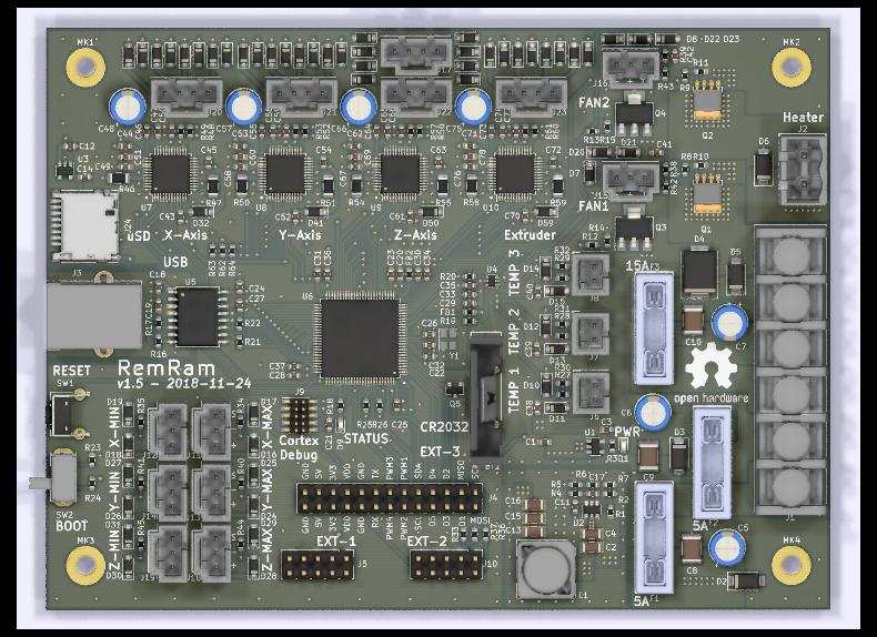 Remram, from the project README