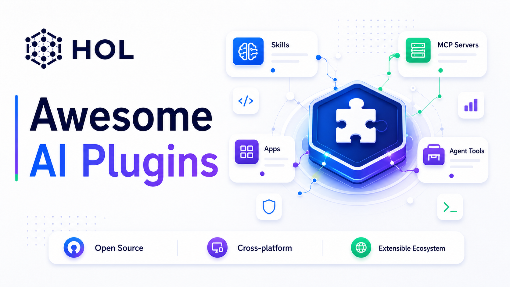 Awesome AI Plugins by HOL