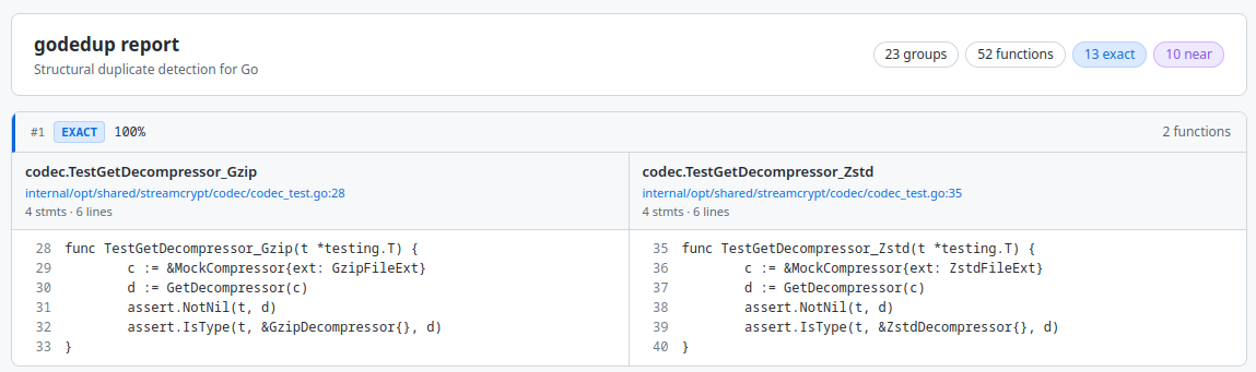HTML