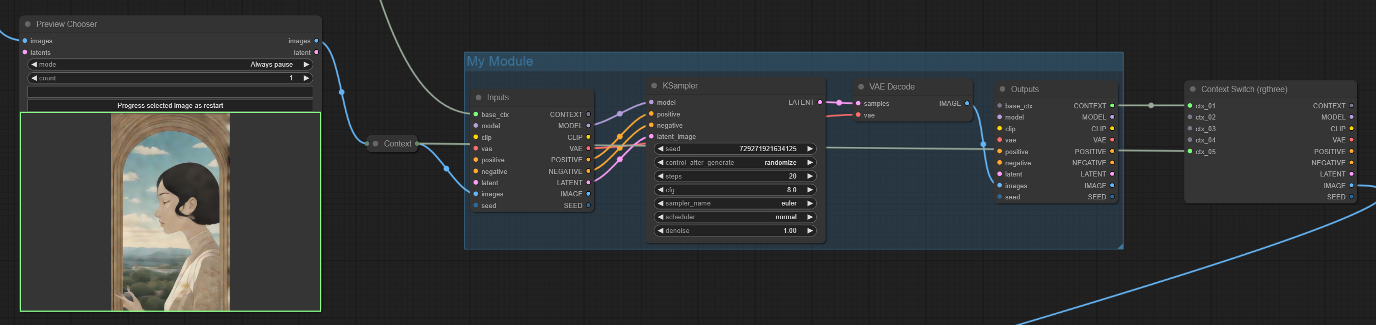 Context Node