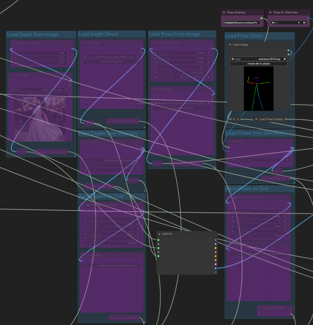 Context Node