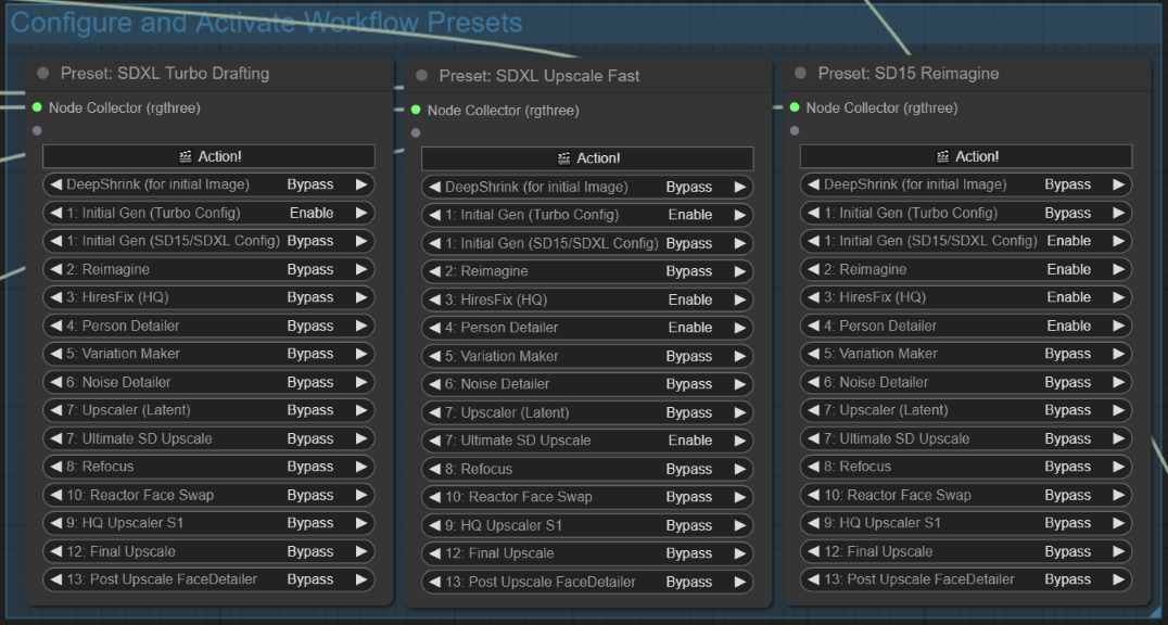 Context Node