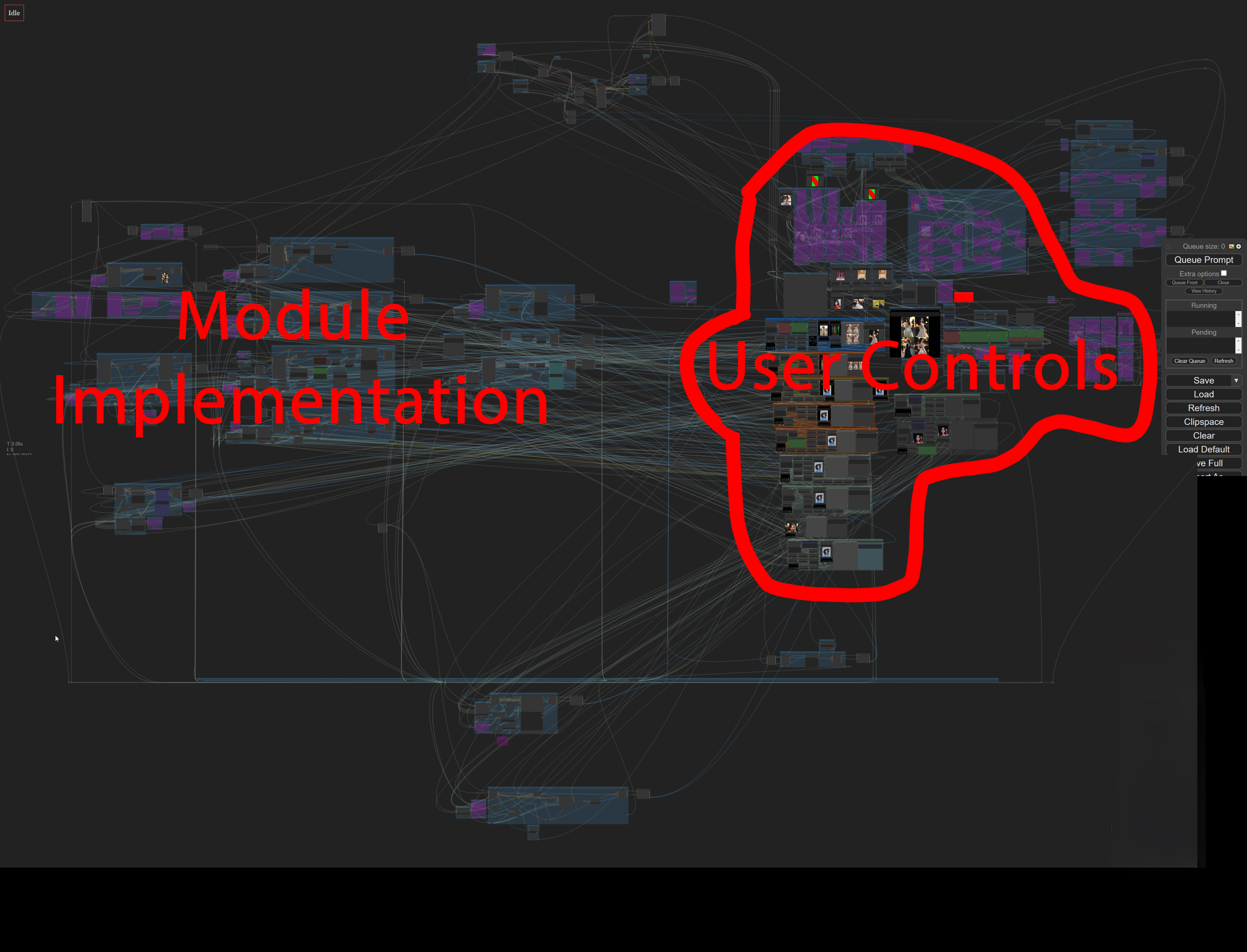 Context Node