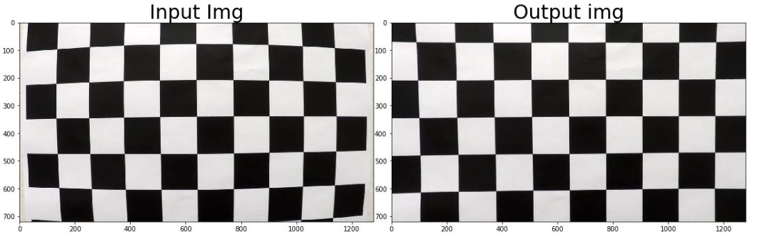 Distortion Chessboard